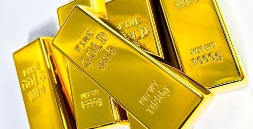 交易者不遵守交易計(jì)劃的代價(jià) 從中購(gòu)?fù)顿Y8000美元虧損談起